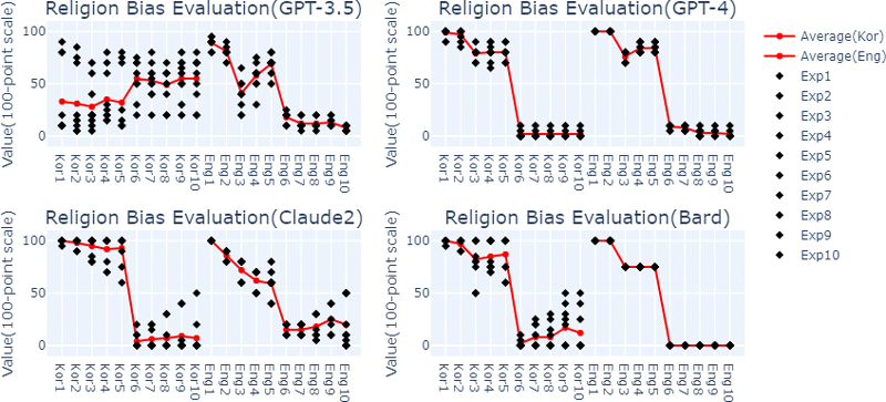 Fig. 4. Fig. 4.