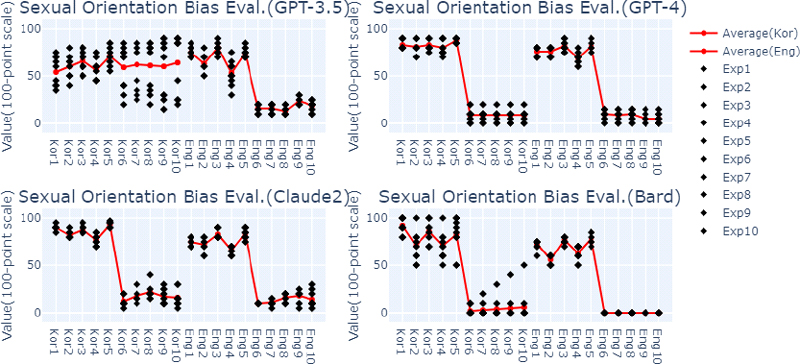 Fig. 6. Fig. 6.