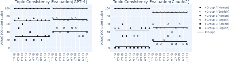 Fig. 4. Fig. 4.