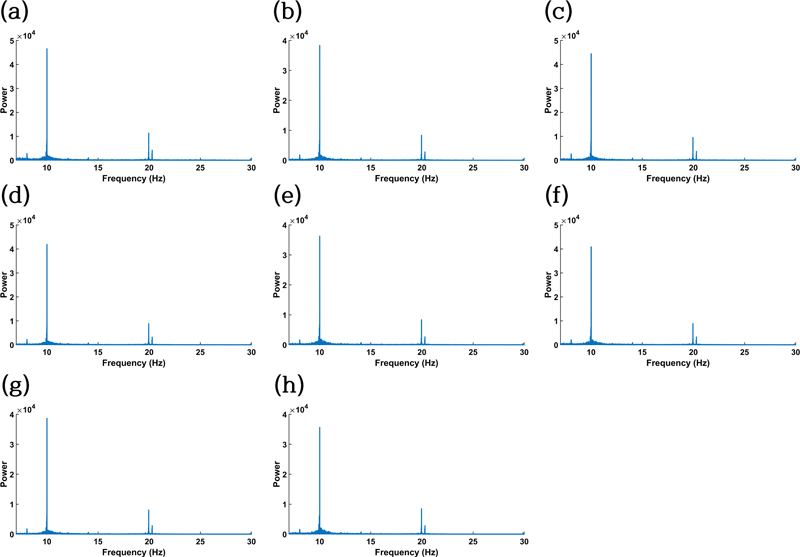Fig. 6. 