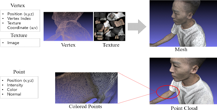 Fig. 1. 