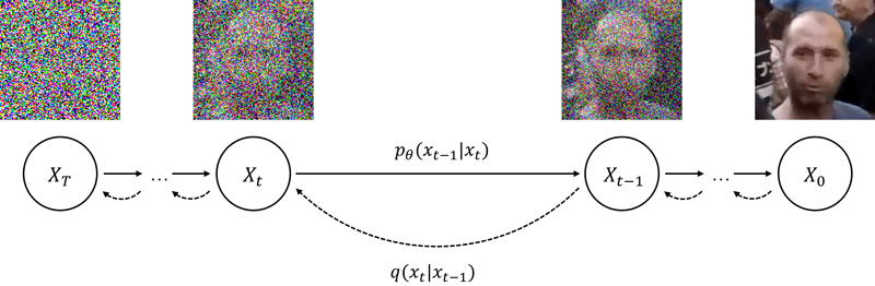 Fig. 1. Fig. 1.