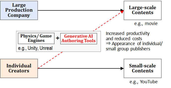 Fig. 2.