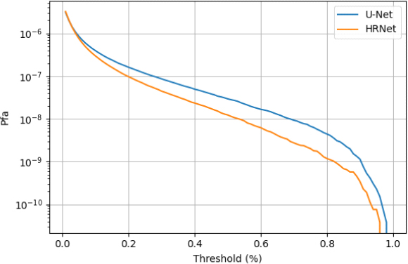 Fig. 9.