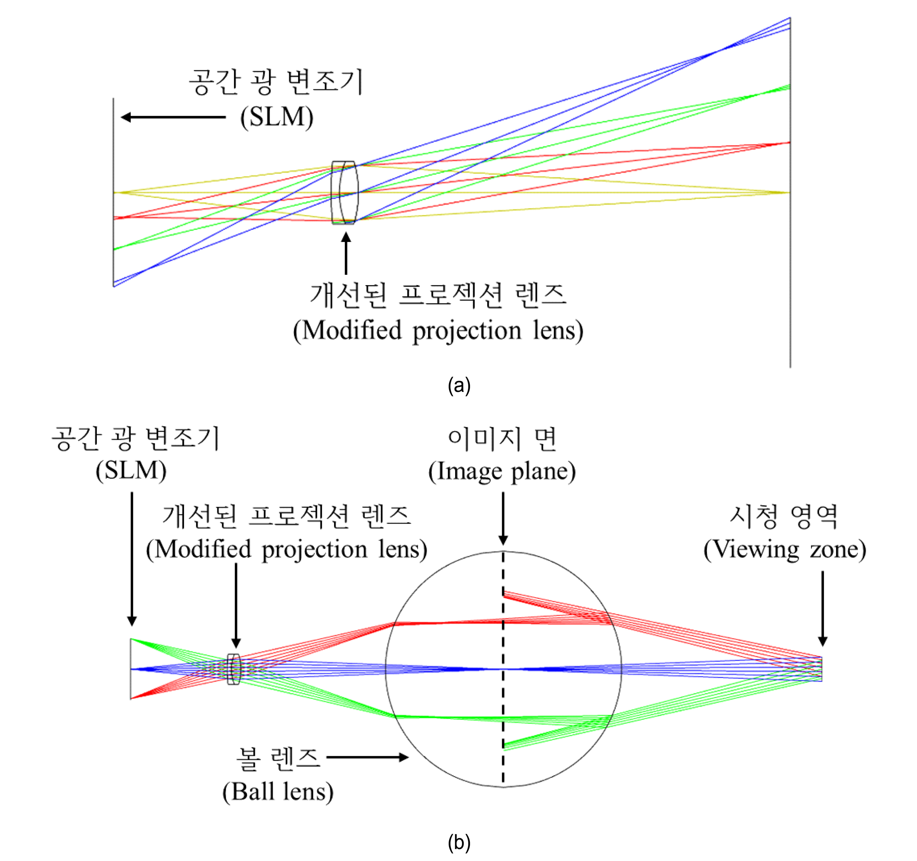 그림 5. 그림 5.