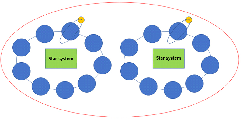Fig. 2. 