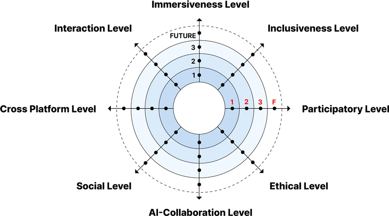 Fig. 6. 