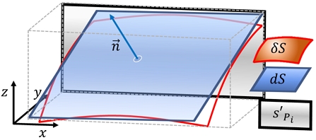 Fig. 6.