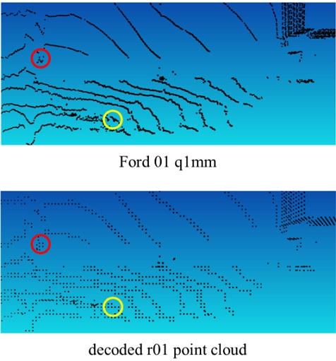 Fig. 12.
