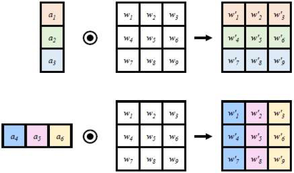 Fig. 4. Fig. 4.