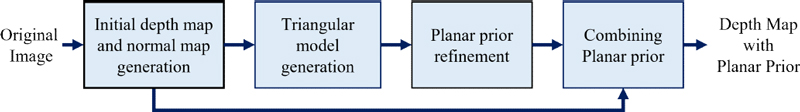 Fig. 3. Fig. 3.