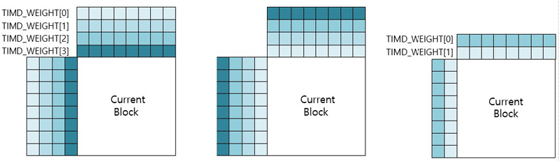 Fig. 3. Fig. 3.