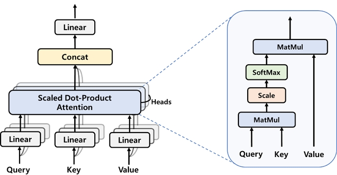Fig. 1. Fig. 1.