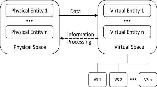 Fig. 1.