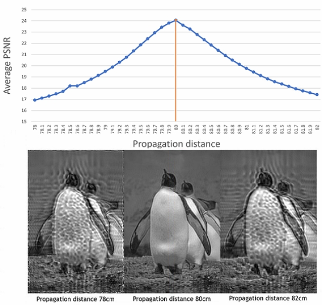 Fig. 3. Fig. 3.