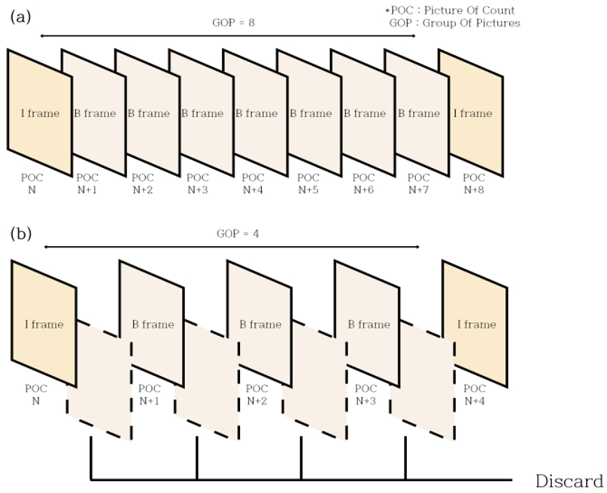 Fig. 3. Fig. 3.