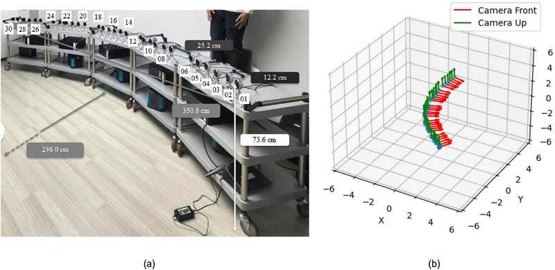 Fig. 6. Fig. 6.