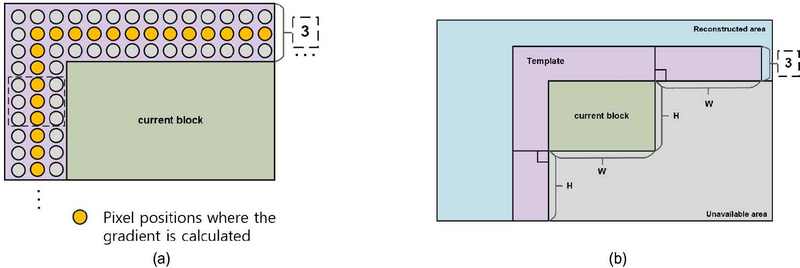 Fig. 1. Fig. 1.