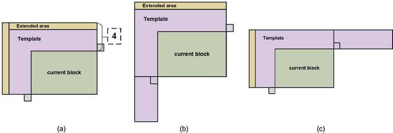 Fig. 3. Fig. 3.