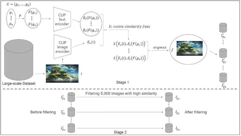 Fig. 1. Fig. 1.