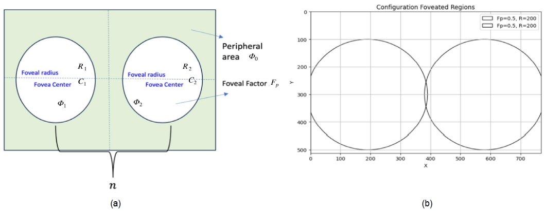 Fig. 3. Fig. 3.