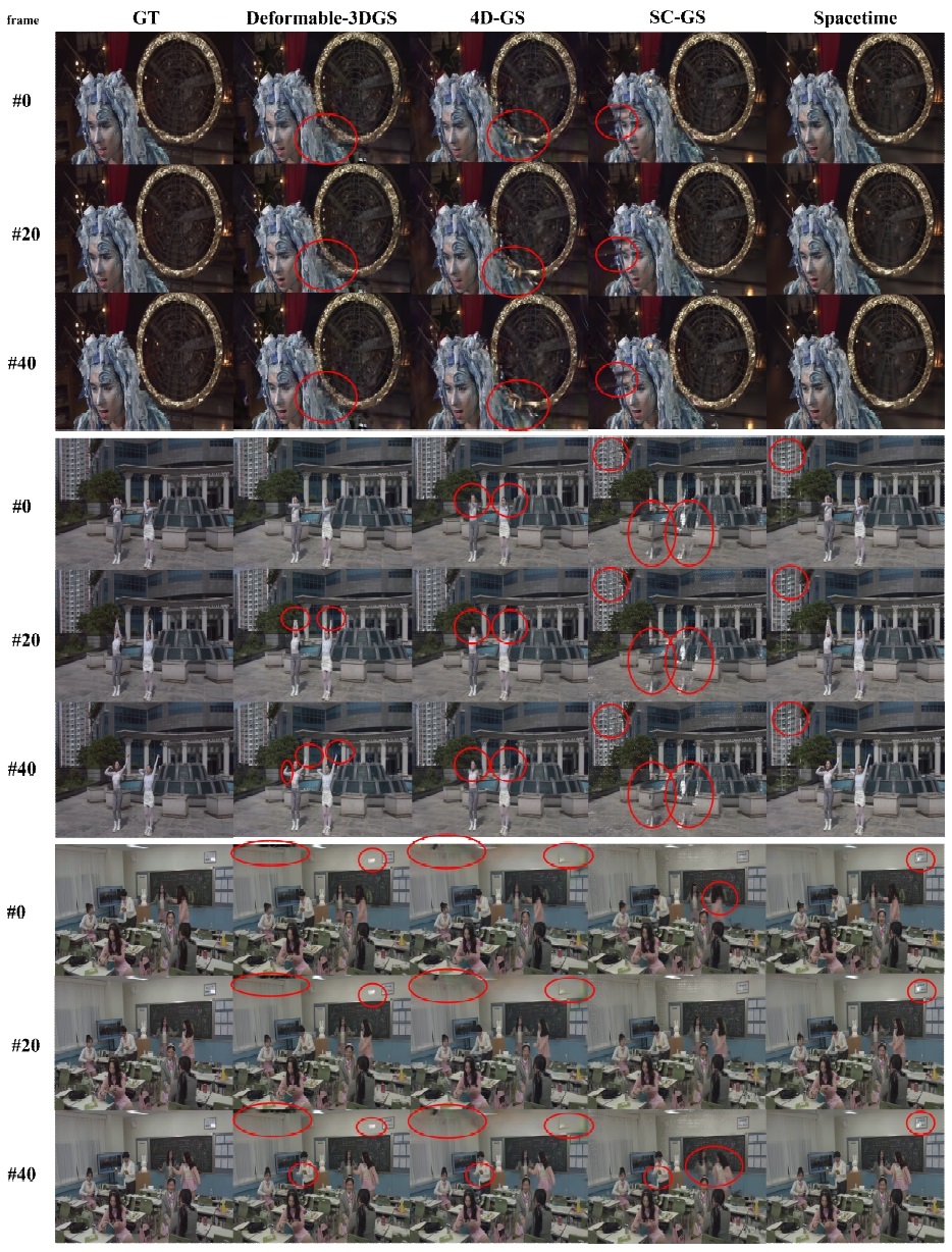 Fig. 7. Fig. 7.