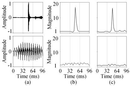 Fig. 4. Fig. 4.