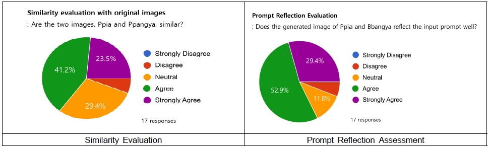 Fig. 19.