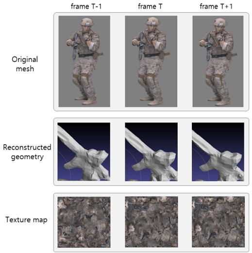 Fig. 5. Fig. 5.