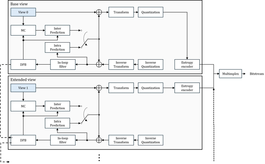 Fig. 1.