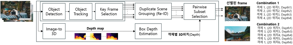 Fig. 1. Fig. 1.