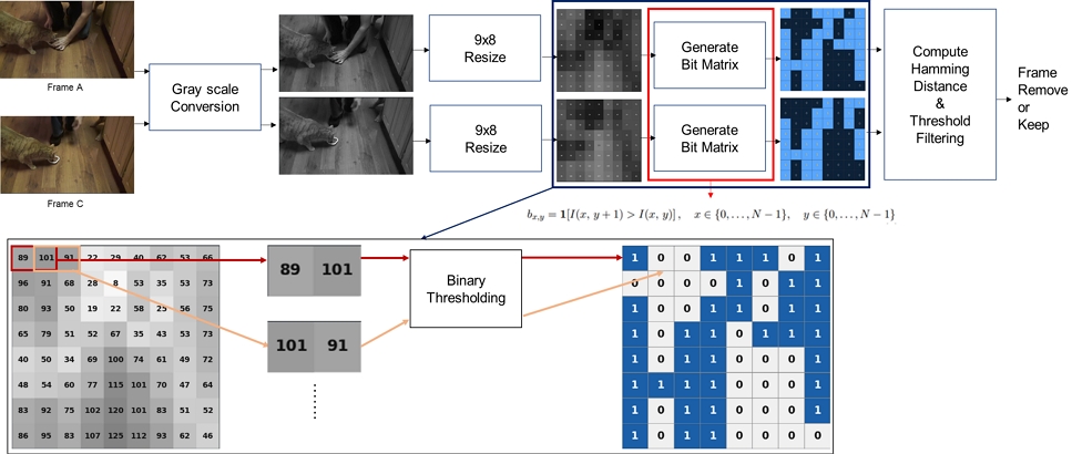 Fig. 4. Fig. 4.