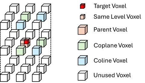 Fig. 1. Fig. 1.