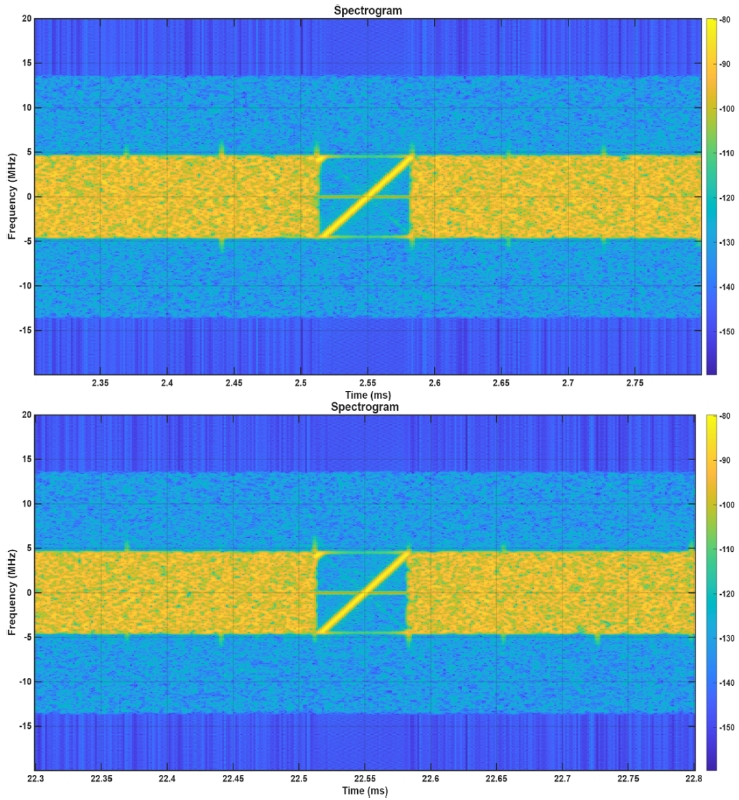 Fig. 6. Fig. 6.