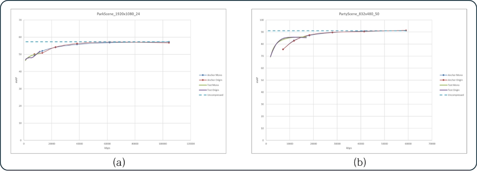 Fig. 3. Fig. 3.