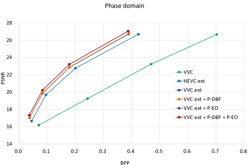 Fig. 6. Fig. 6.