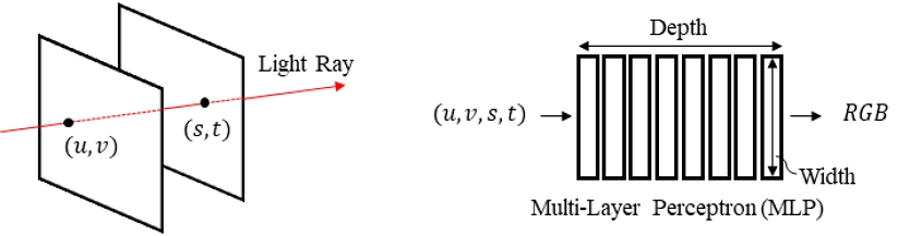Fig. 1. Fig. 1.