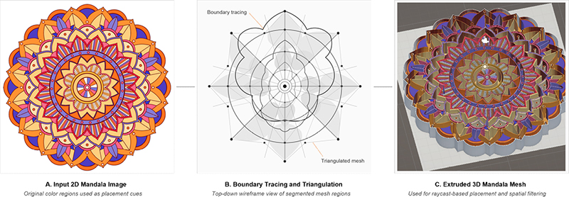 Fig. 2. Fig. 2.