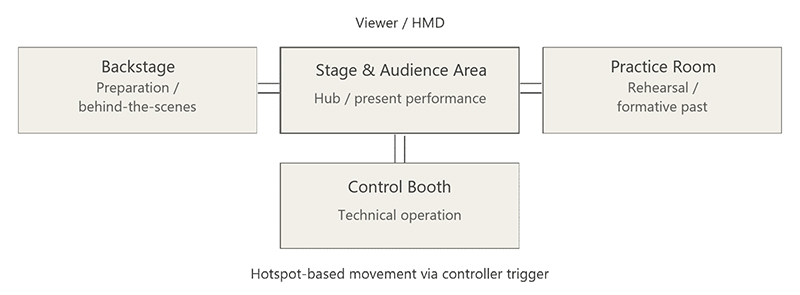 Fig. 3. Fig. 3.