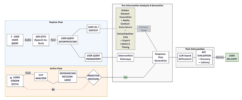 Fig. 4. Fig. 4.