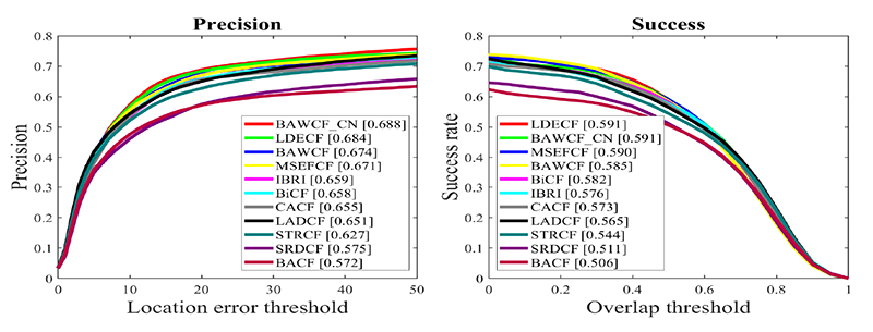Fig. 4. Fig. 4.