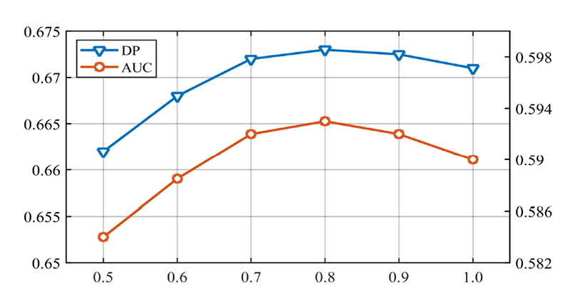 Fig. 6. Fig. 6.