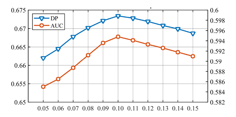 Fig. 7. Fig. 7.