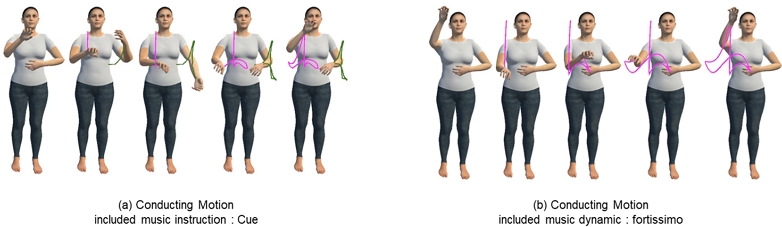 Fig. 9. Fig. 9.