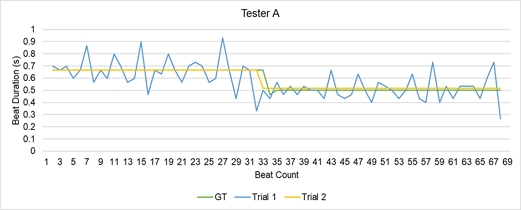 Fig. 10. Fig. 10.