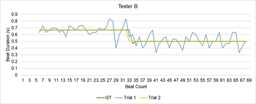 Fig. 11. Fig. 11.