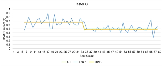 Fig. 12. Fig. 12.