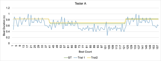 Fig. 13. Fig. 13.