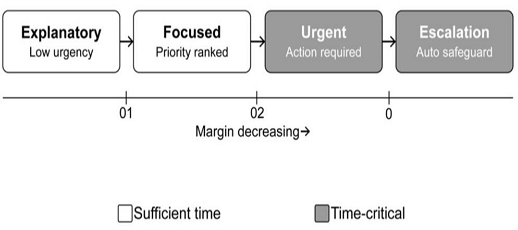 Fig. 2. Fig. 2.